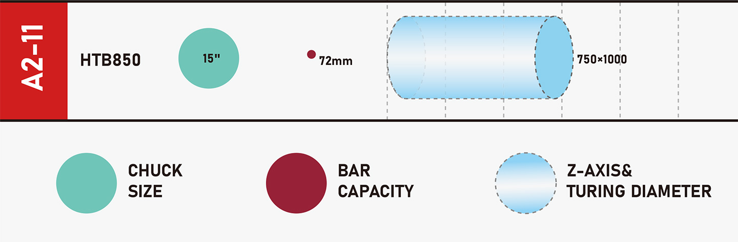 Как-хоз-а-cnc-lathe